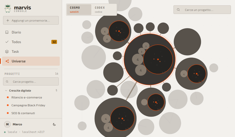 Console Marvis, Universe, il grafo della conoscenza